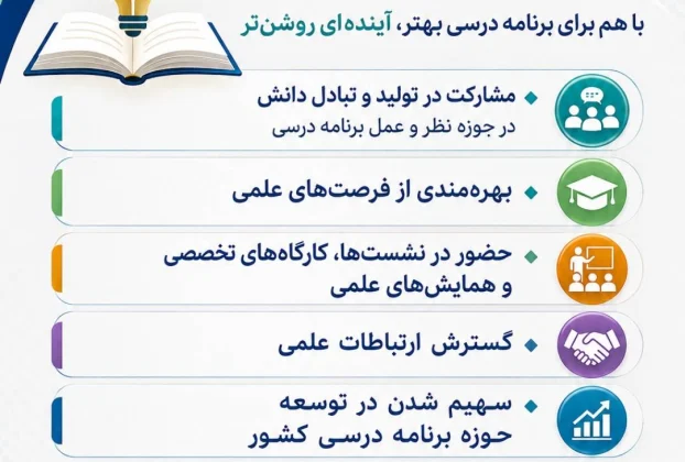 عضویت در انجمن مطالعات برنامه درسی