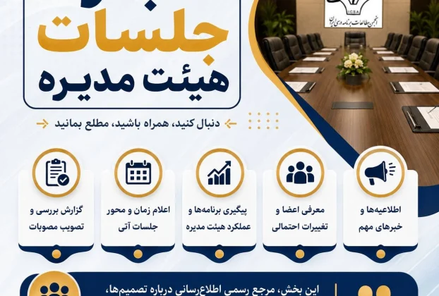 جلسات هیئت مدیره